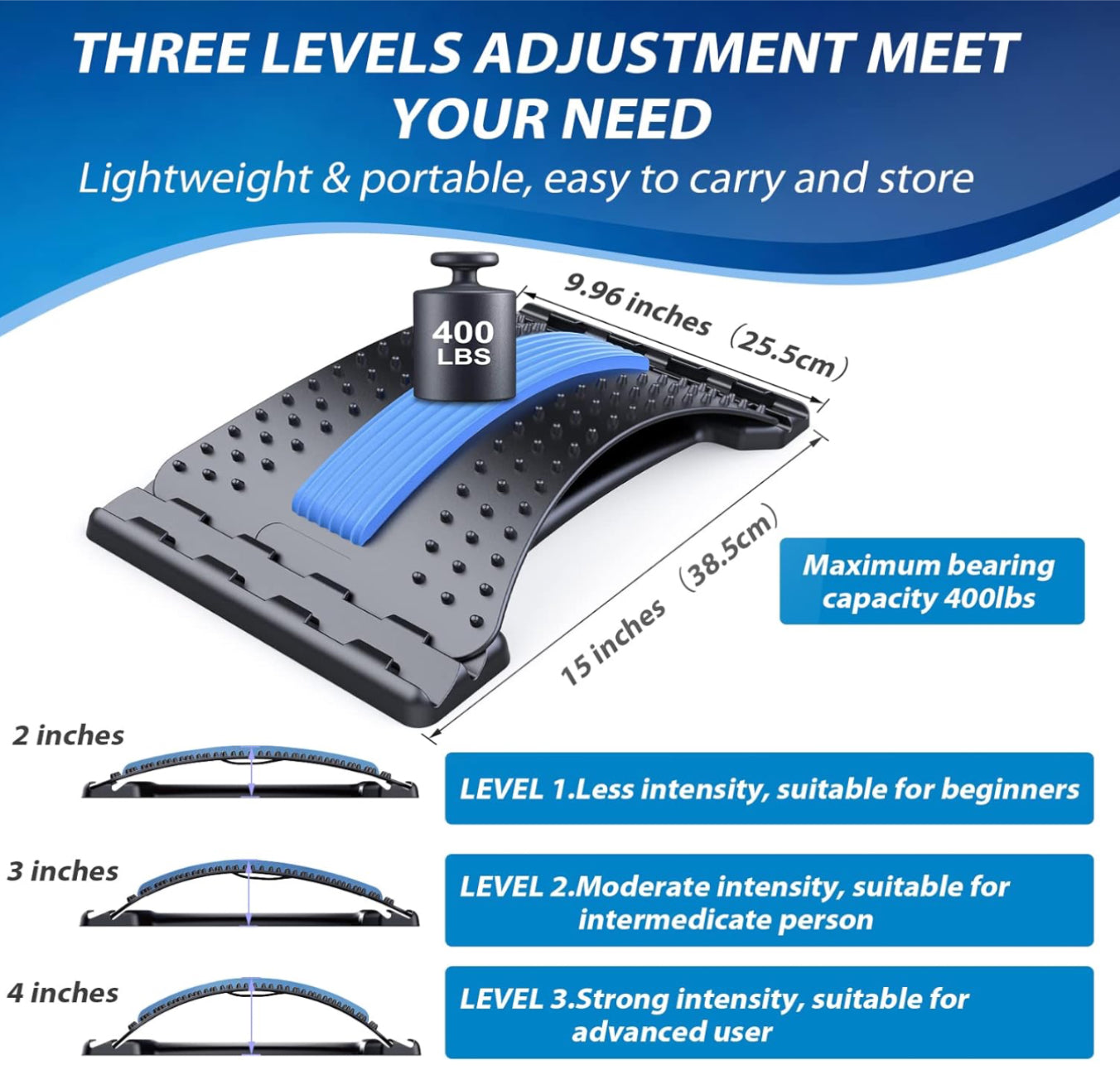 Zeneutic ™ Massage Board